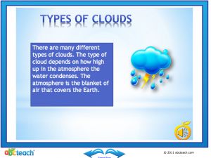 Interactive: Notebook: Reading Comprehension (with audio): Types of Clouds