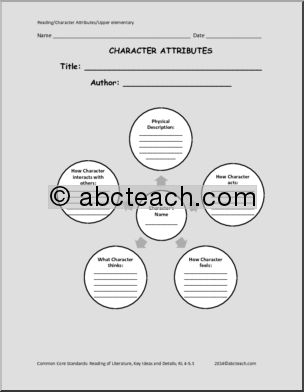 Graphic Organizer: Reading Character Attributes (upper elem/middle)