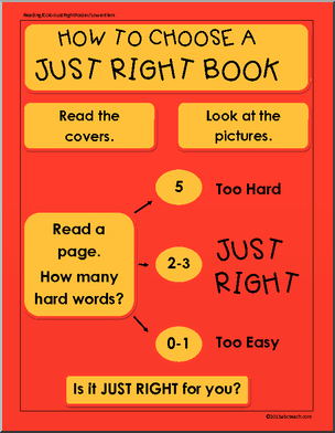 Poster: Reading Just Right (K-2)