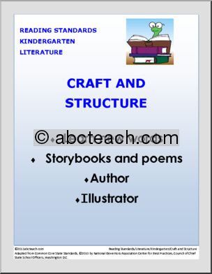 Reading Standards Poster Set – Kindergarten Literature Common Core