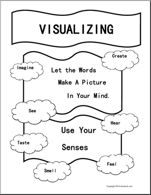 Reading Strategies: Poster/Anchor Chart Packet (grades 3-5) (b&w)