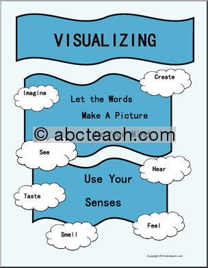Reading Strategies: Posters/Anchor Chart Packet (grades 3-5)