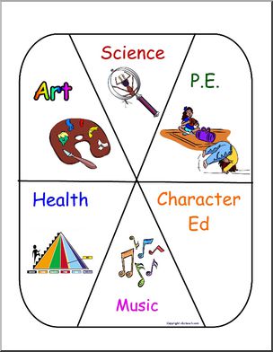 Where are we? Room Chart 25