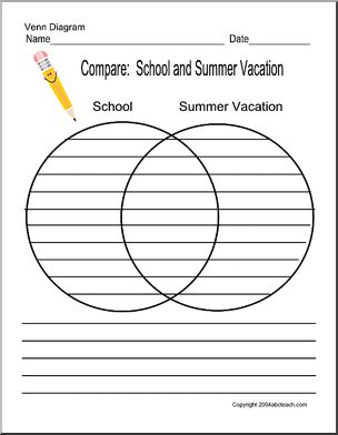 Venn Diagram: School and Summer  Vacation (easy)