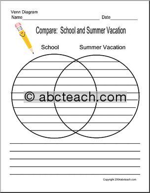 Venn Diagram: School and Summer  Vacation (easy)