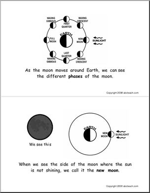 Booklet: Phases of the Moon (primary/elem)