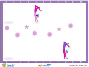 Interactive: Notebook: Games: Scoreboard-Acrobat