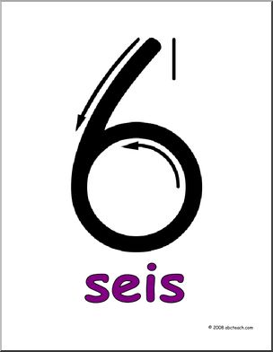 Spanish: SeÃ’ales – NË™meros:  Seis (primaria)