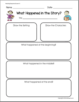 Reading: Story Sequencing – Beginning, Middle and End (k-2)
