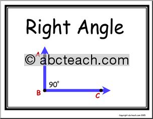 Geometric Angles Poster