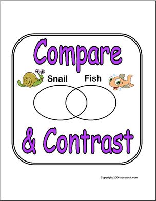 Sign:  Compare and Contrast (version 2)