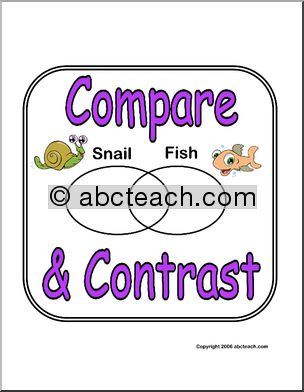 Sign:  Compare and Contrast (version 2)