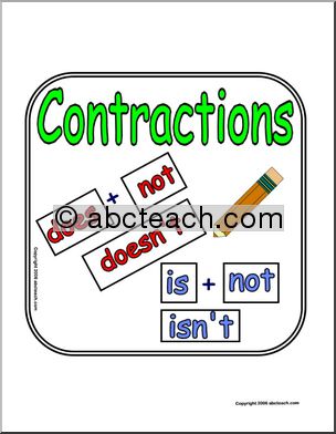 Contractions Sign