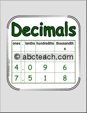 Decimals (color) Sign