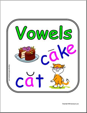 Center Sign:  Vowels