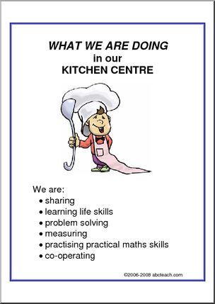 What We Are Doing: Kitchen Centre