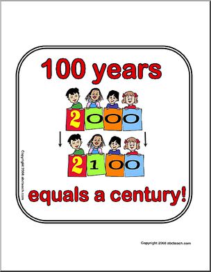 100th Day of School – 100 years Sign