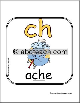 Digraph CH Sign