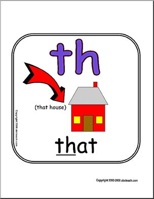 Digraph TH Sign