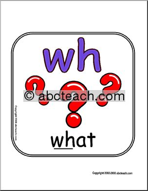 Digraph WH Sign