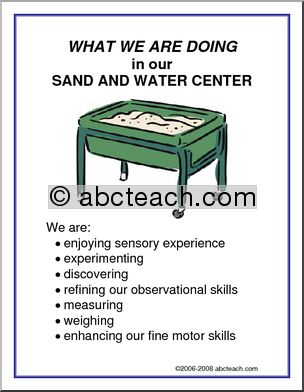 What We Are Doing Sign: Sand & Water Center