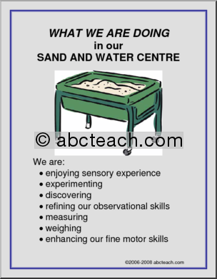 What We Are Doing Sign: Sand & Water Centre