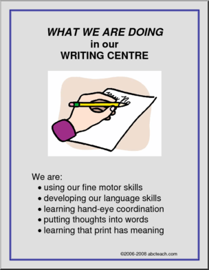 What We Are Doing Sign: Writing Centre