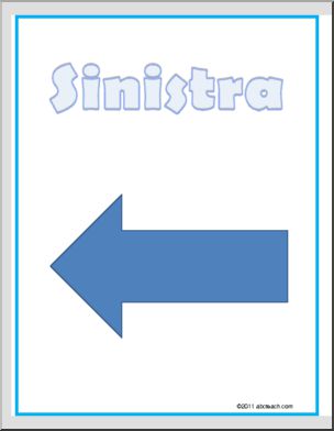Italian: Classroom Sign: “Sinistra”