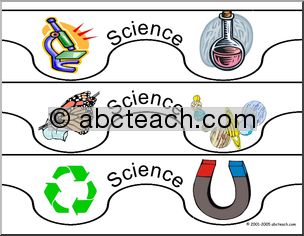 Bulletin Board Trim: Science (small)