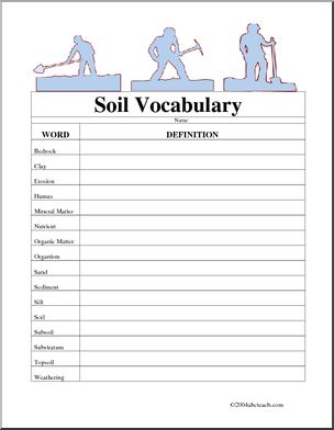 Vocabulary: Soil