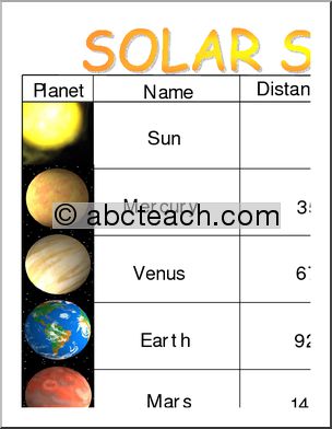 Large Poster: Solar System (color)