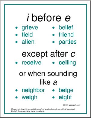 I Before E…’ Spelling Poster