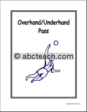 Portfolio Cover: Volleyball – Overhand/Underhand Pass