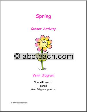 Learning Center: Spring – Venn diagram