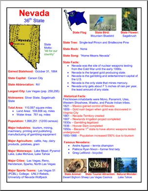 State Facts: Nevada