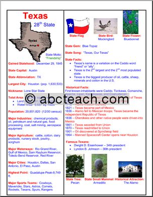 State Facts: Texas