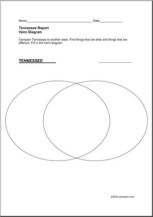 Report Form: Tennessee | Abcteach