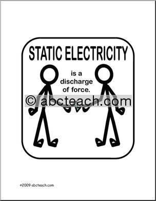 Poster: Physics – Static Electricity (color)