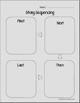 Template: Story Sequencing (k-2)