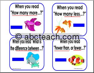 Signs: Math Keywords – Subtraction (small size)