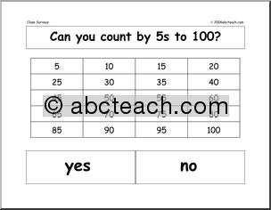 Class Surveys (set 10)