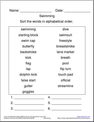 Swimming Terminology ABC Order