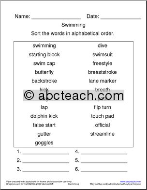 Swimming Terminology ABC Order