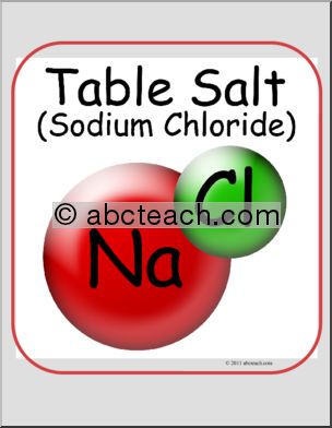Poster: Science; Table Salt (color)