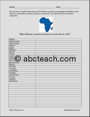 African Countries Clip Art