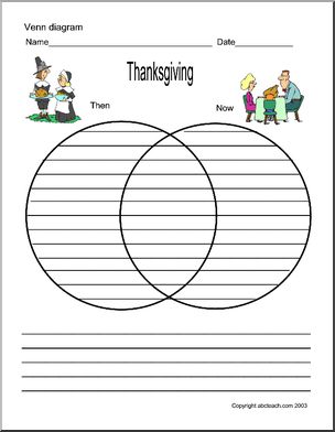 Venn Diagram: Thanksgiving
