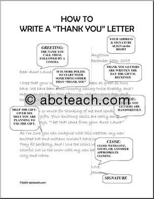 Poster: How to Write a “Thank You” Letter (upper elem)