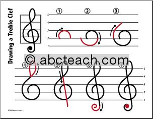Poster: How to Draw a Treble Clef (one line)