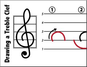 Large Poster: How to Draw a Treble Clef (one line)
