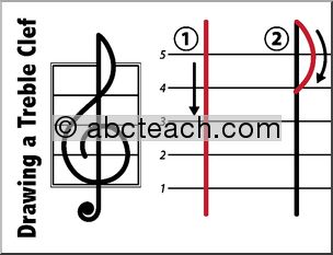 Large Poster: How to Draw a Treble Clef
